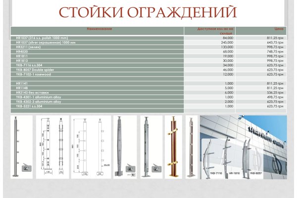 Кракен ссылка призыва нет